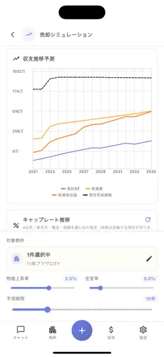 未来oアプリ画面 5